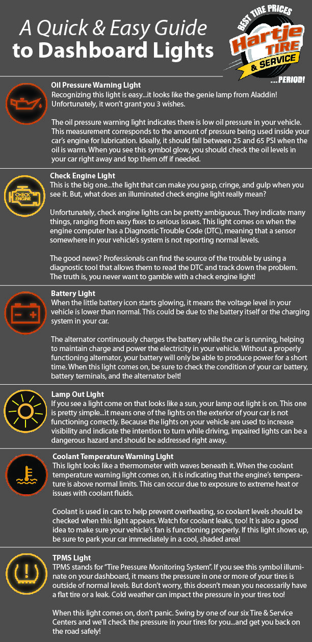 Quick and Easy Guide to Dashboard Warning Lights Hartje Tire & Service